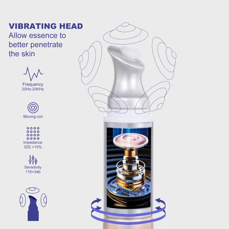 PHOFAY Anti-wrinkle Moisturizing Eye Cream White Thalassa