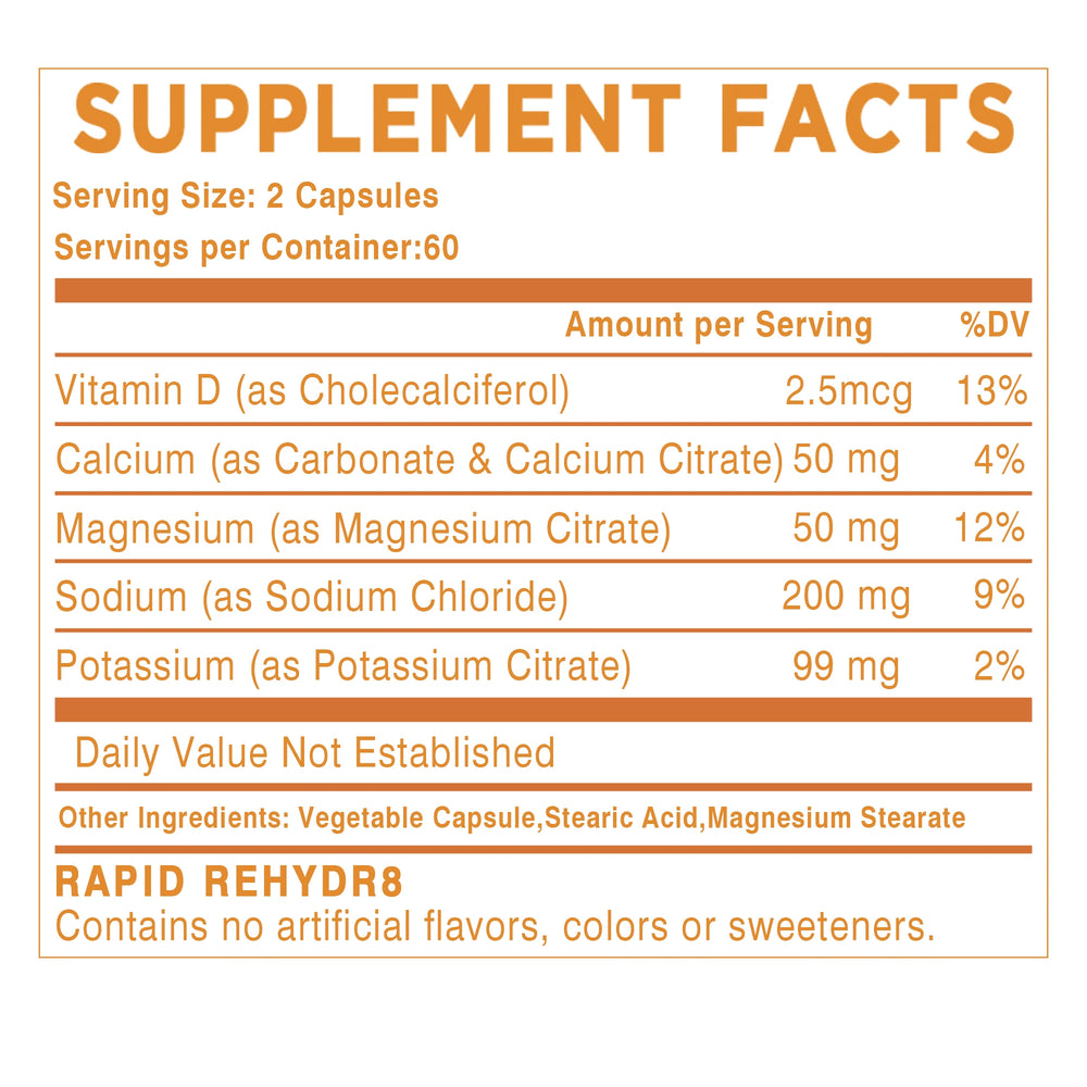 Electrolyte Capsules – Muscle Recovery, Cramp Relief & Electrolyte Balance – 120 Capsules