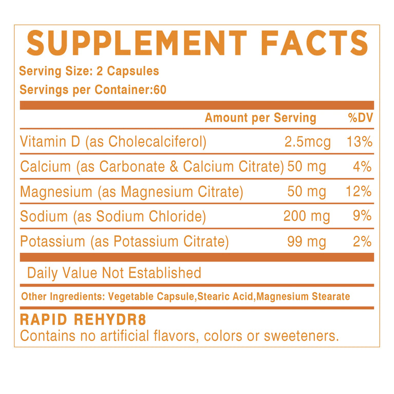 Electrolyte Capsules – Muscle Recovery, Cramp Relief & Electrolyte Balance – 120 Capsules