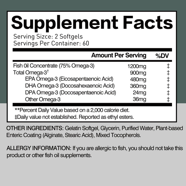 Omega 3 Fish Oil – Stress Relief, Brain & Nervous System Support – 120 Capsules