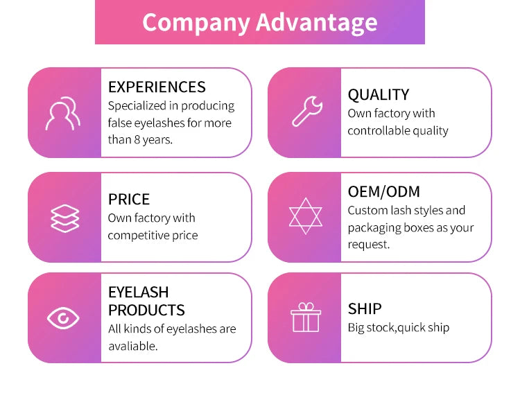 VEYES -Inc Professional Eyelash Extension Glue – 1 Sec Drying, 4-6 Weeks Retention, Clear Lash Adhesive