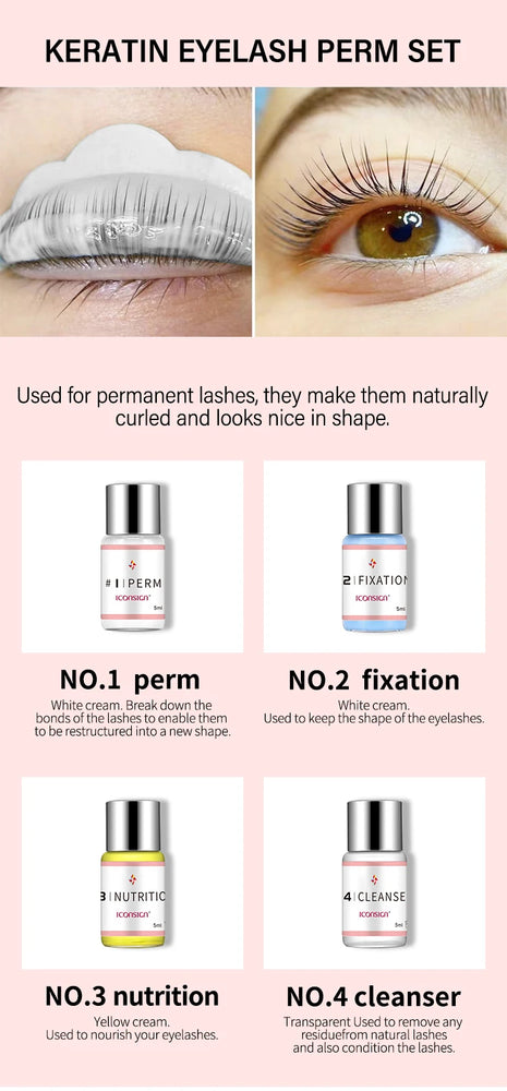 ICONSIGN 2-in-1 Lash Lift & Brow Tint Kit – Long-Lasting Curl & Definition for Stunning Eyes