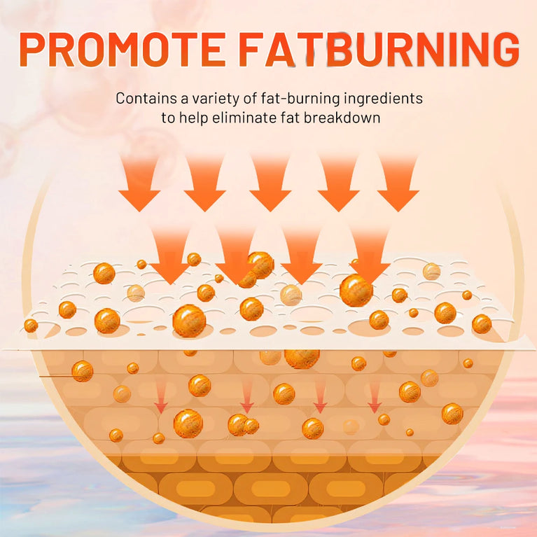 Seven Break Gel 7 β Slimming & Moisturizing Body Massage Cream π₯β¨