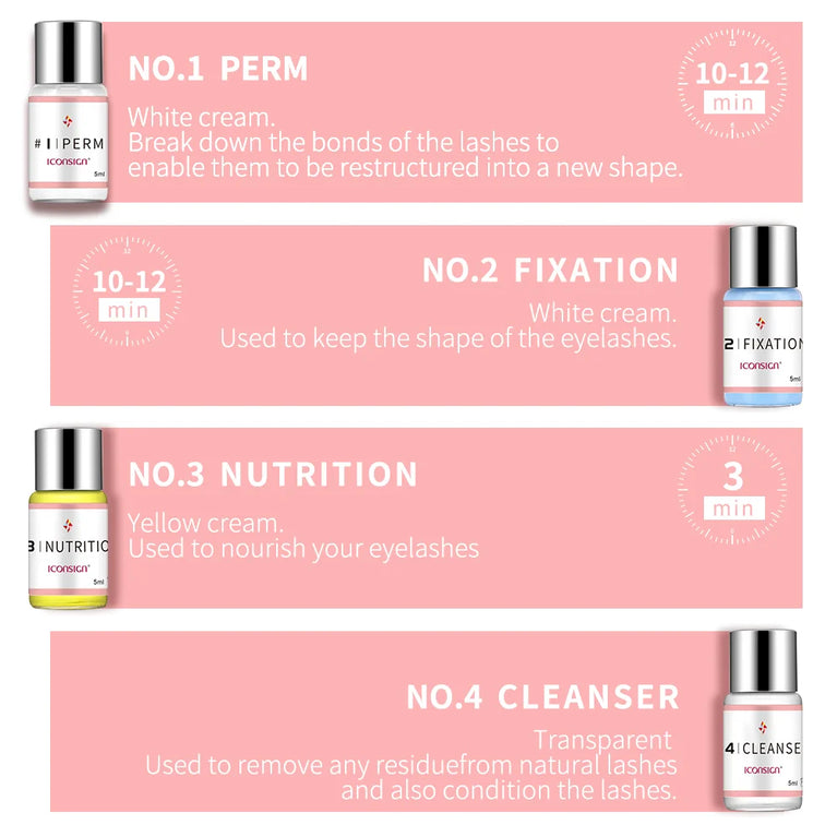 ICONSIGN Upgrade Lash Lift Kit – Long-Lasting Eyelash Curl & Volume (6-8 Weeks)