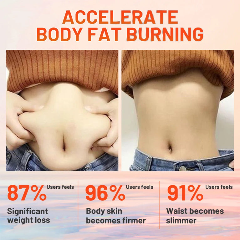 Seven Break Gel 7 β Slimming & Moisturizing Body Massage Cream π₯β¨