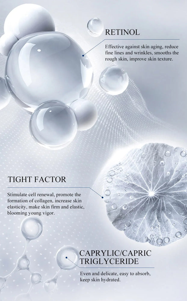 π Retinol Anti-Aging Serum β Smooth Wrinkles, Brighten Skin & Minimize Pores π