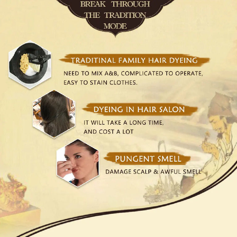 FAN KANG -Permanent Hair Dye Shampoo For Women Men Chestnut Coffee Black Fast Hair Coloring Dying Shampoo Natural Plant Essence Cream