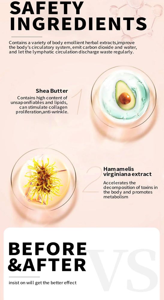 Seven Break Gel 7 β Slimming & Moisturizing Body Massage Cream π₯β¨