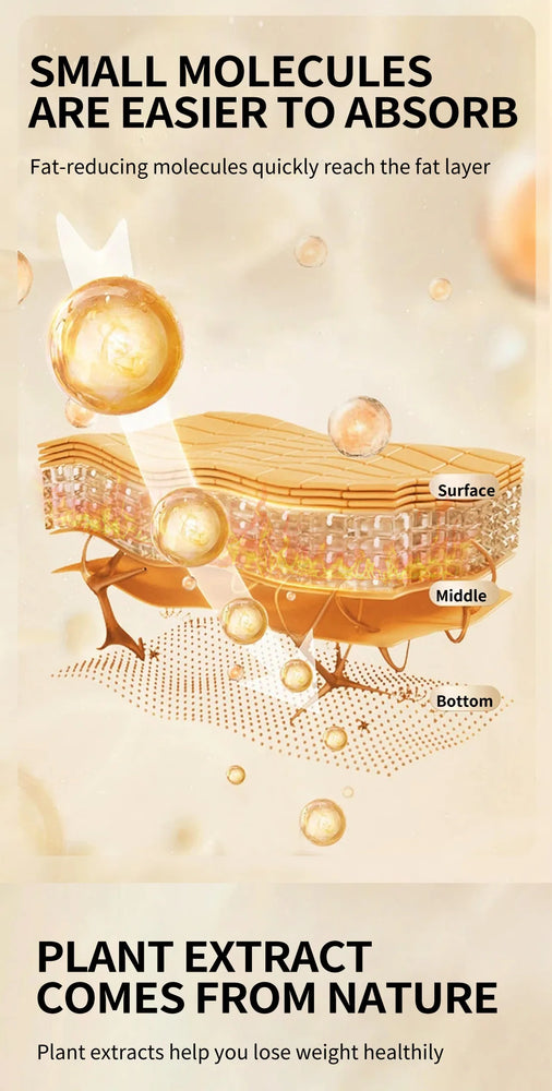 π₯ OEDO Ginseng Slimming Cream β Reduce Cellulite & Burn Fat for a Toned Body π₯ 4o