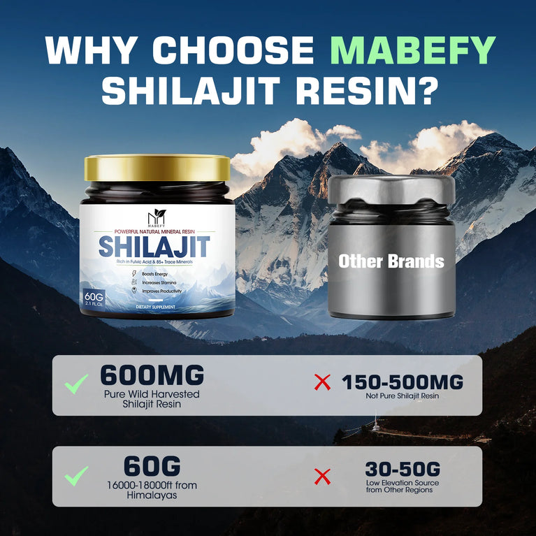 Pure Himalayan Shilajit Resin – Boost Metabolism, Immune Support & Vitality