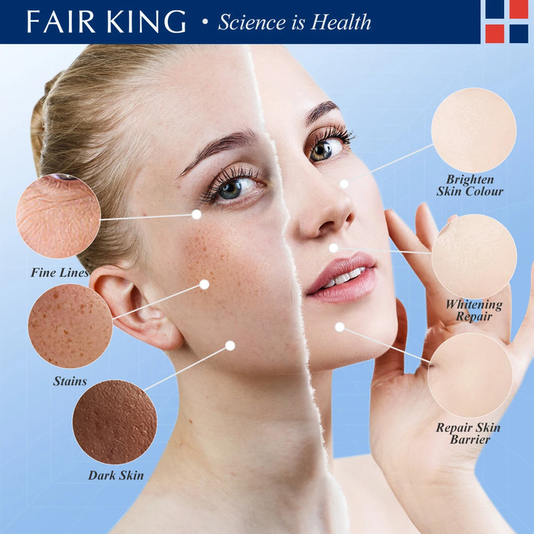 π Retinol Anti-Aging Serum β Smooth Wrinkles, Brighten Skin & Minimize Pores π