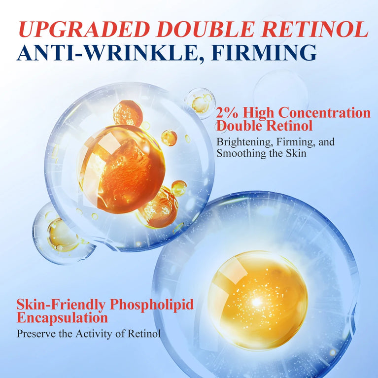 π Retinol Anti-Aging Serum β Smooth Wrinkles, Brighten Skin & Minimize Pores π