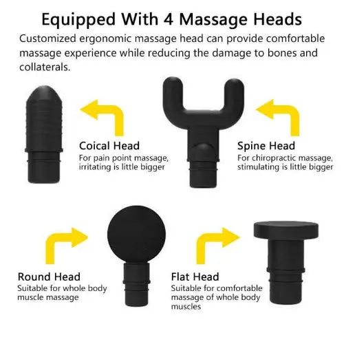30 Speeds Premium 6 Heads Handheld Massager Yellow Pandora